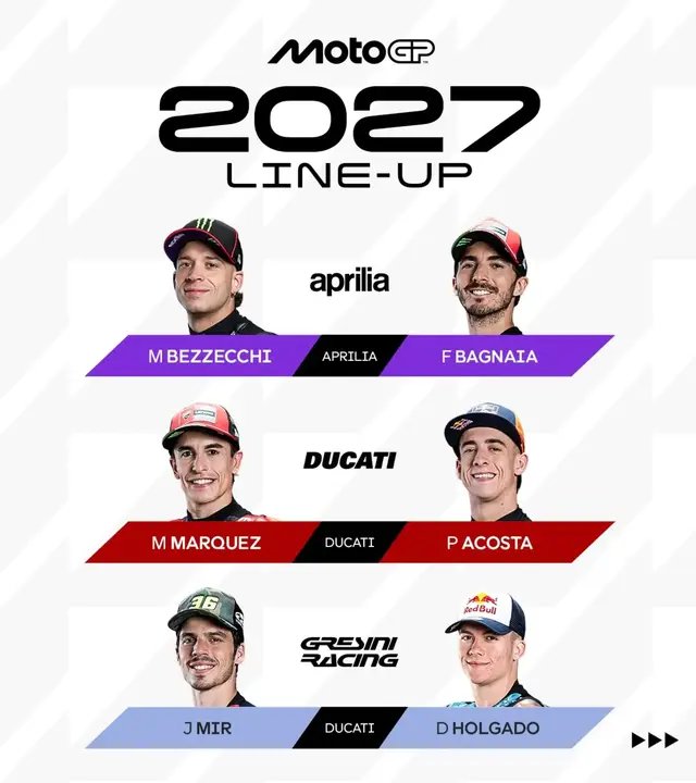 Ada Ambatukam di postingan @MotoGP™ yang terbaru ☠️ #motogp #motogp24 #motogp25 #motogp26 #fypシ 