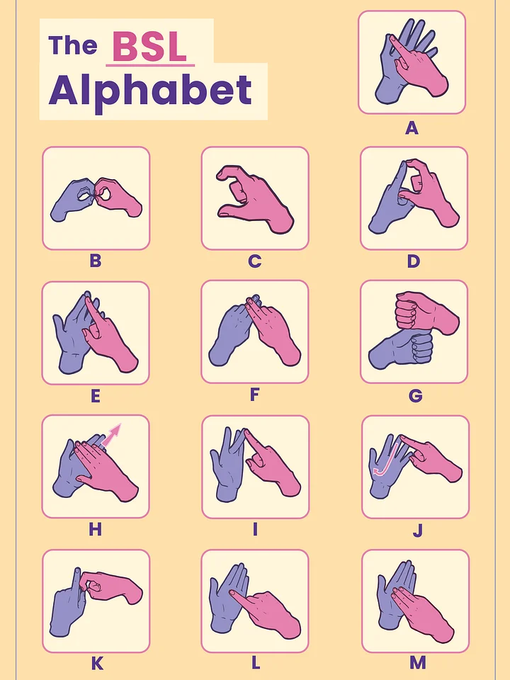 British Sign Language - Alphabet Hand Gestures Icon Pack product image (2)