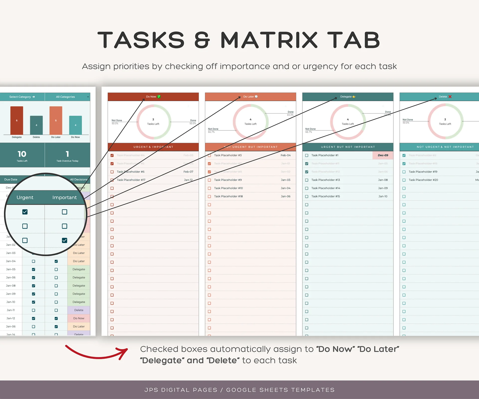 Priority Tracker Eisenhower Matrix, Google Sheets Template product image (4)