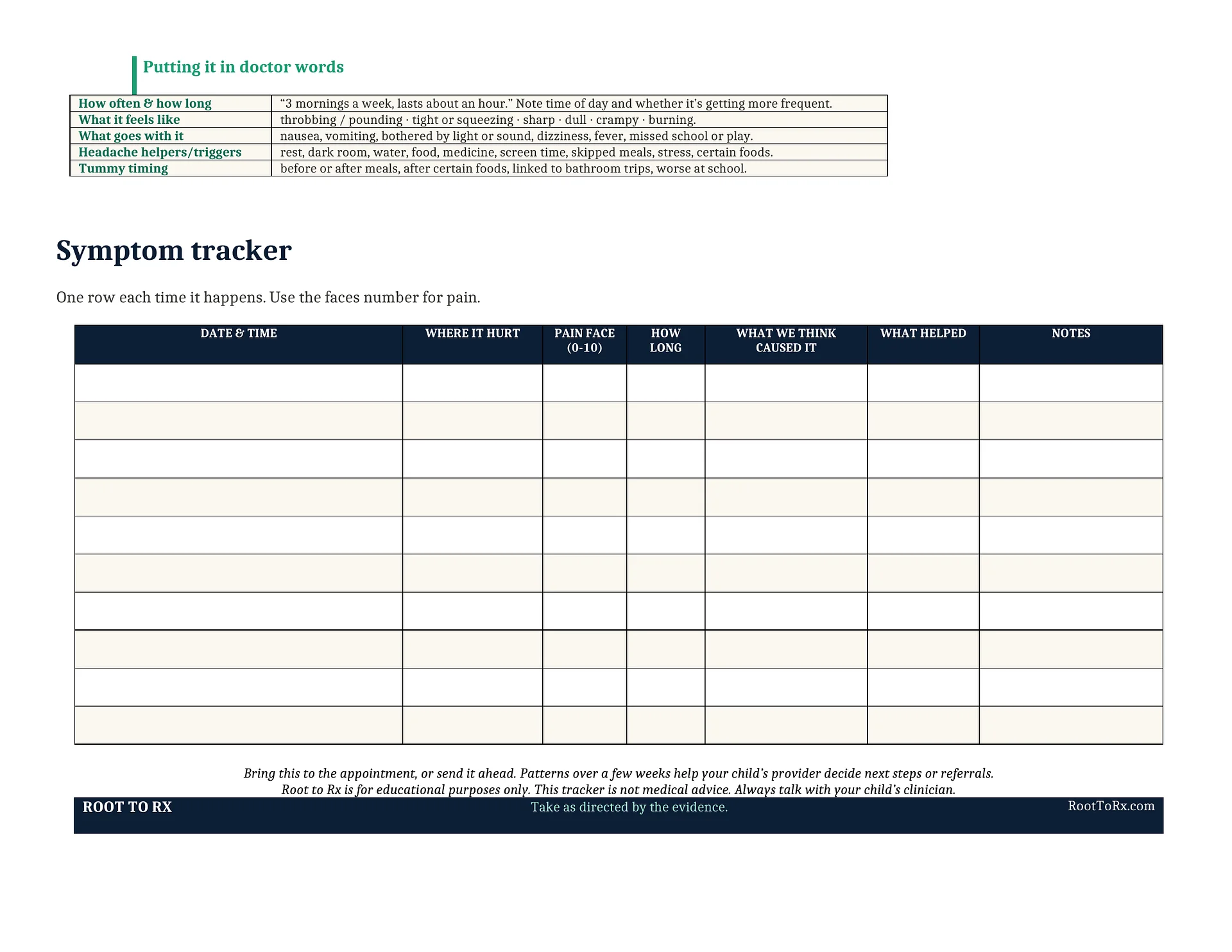 My Root to Rx Pediatric Symptom Tracker product image (2)