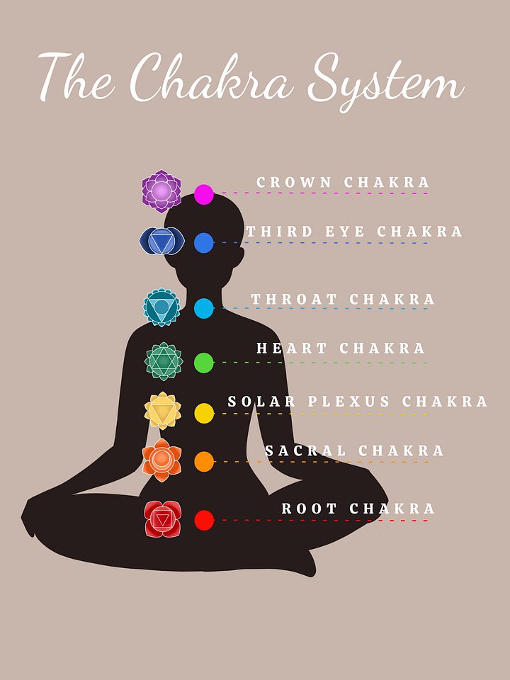 Throat Chakra Affirmations for Clear Communication & Authenticity | 741 Hz Frequency | MP3 Download product image (2)