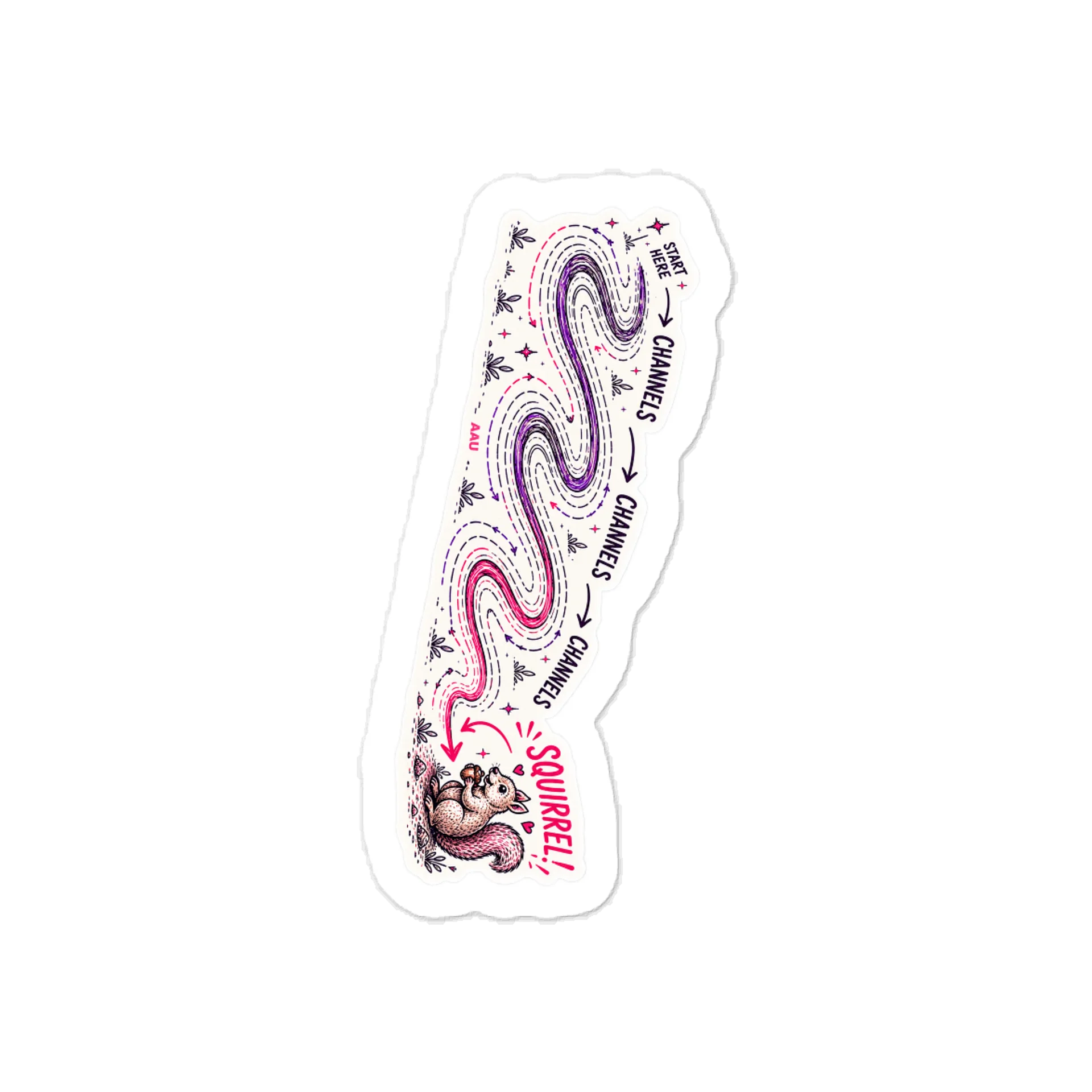 Channel - squirrel Sticker product image (1)