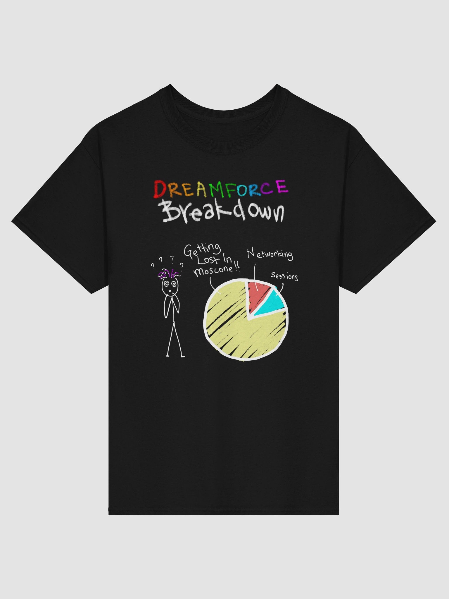 Dreamforce Breakdown product image (1)