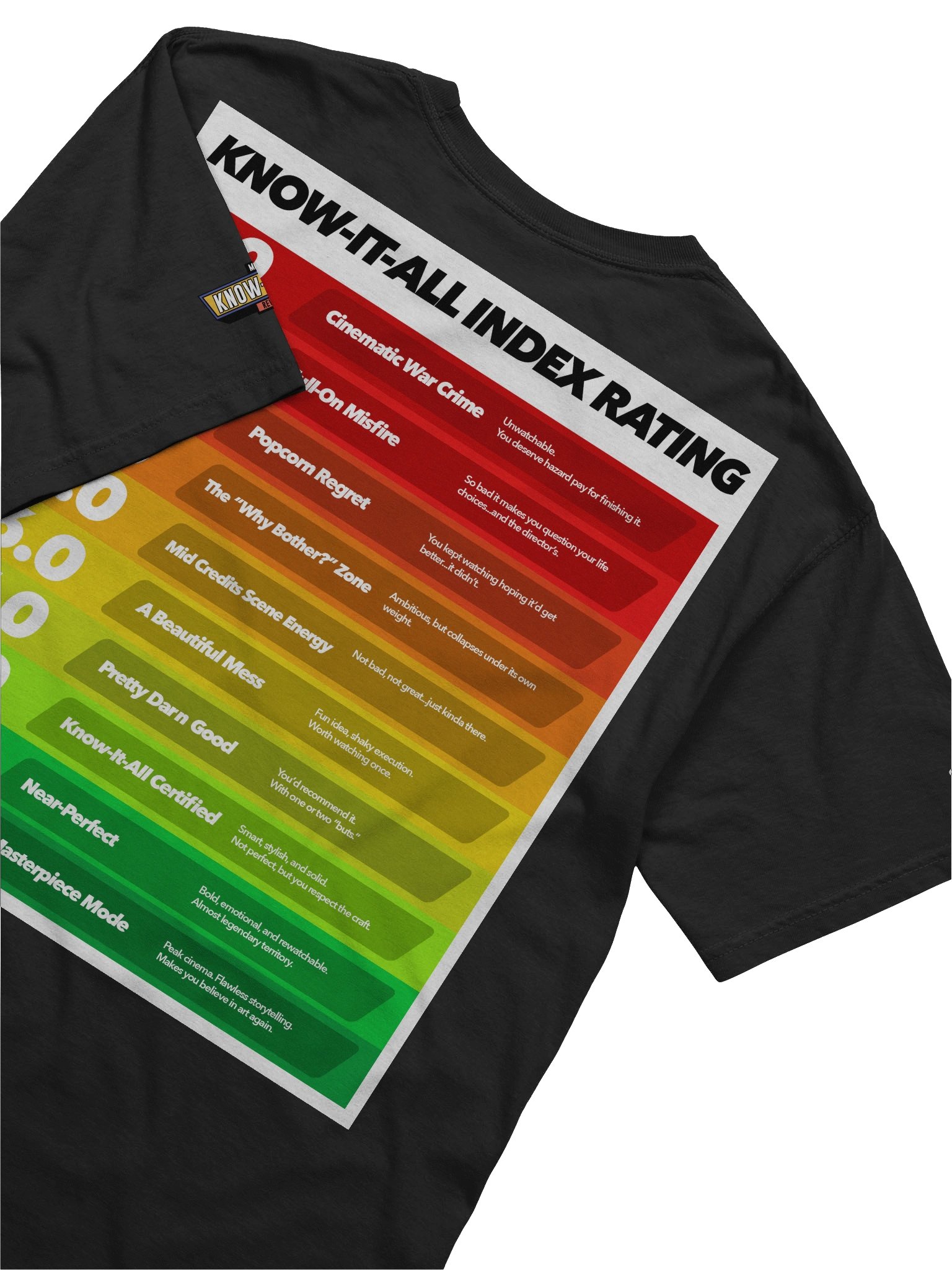 Know-It-All Index Signature Minimalist T-Shirt product image (6)