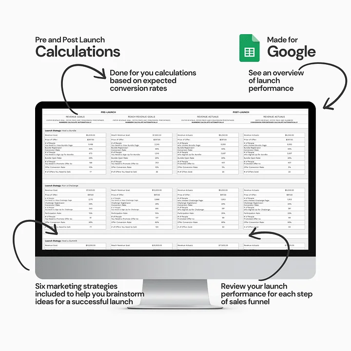 Course Launch Funnel Calculator Spreadsheet product image (2)