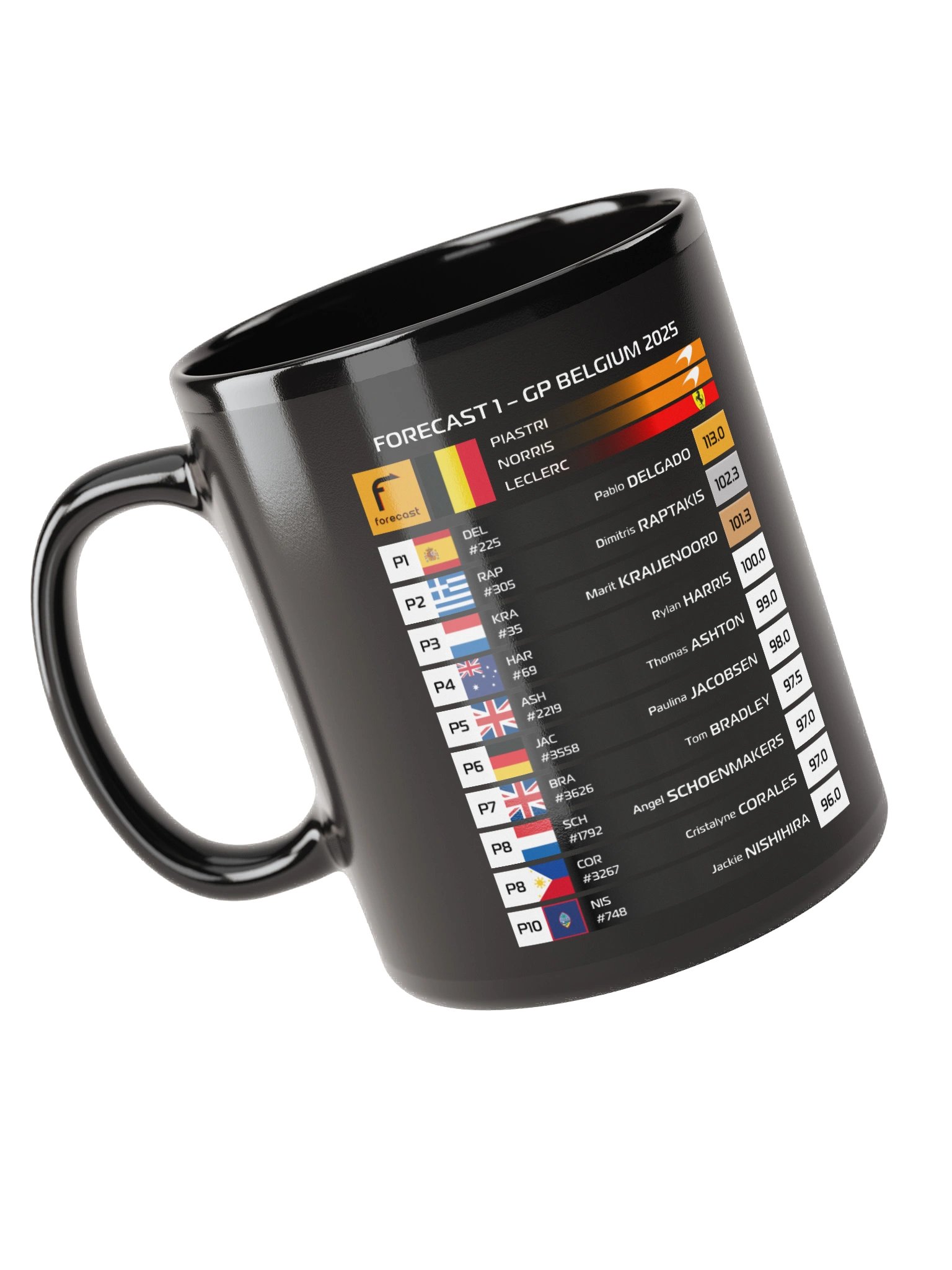 GP Belgium 2025 Mug product image (1)