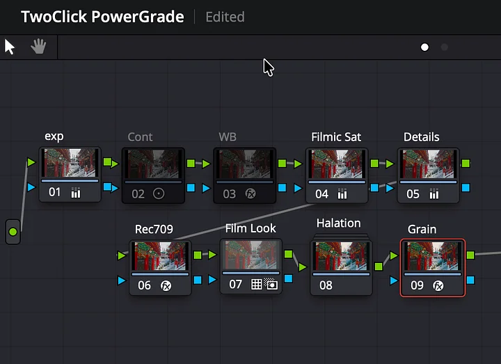 TwoClick PowerGrade + Cinematic LUT Pack product image (2)