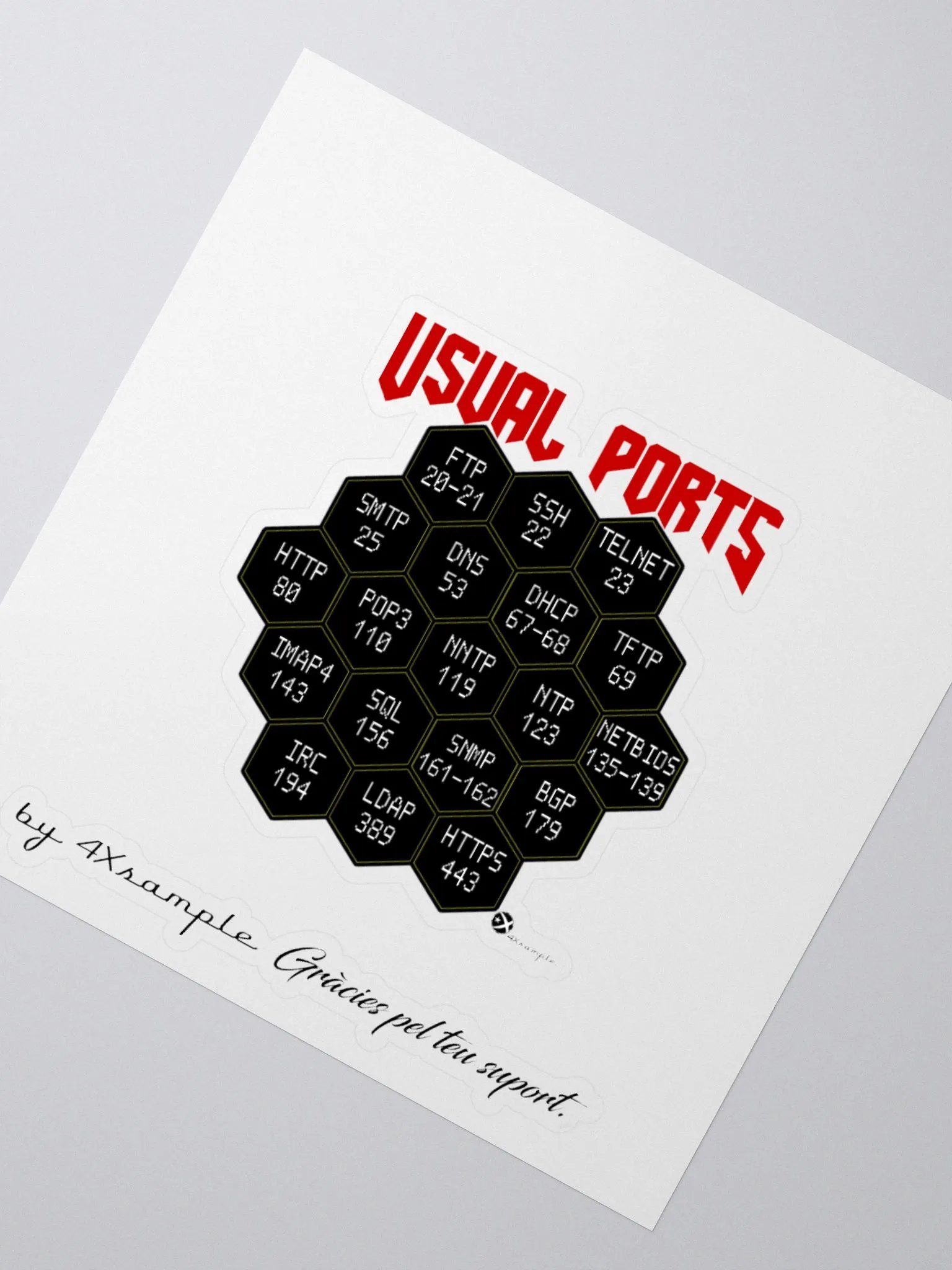 Port cheat code - Adhesius product image (2)