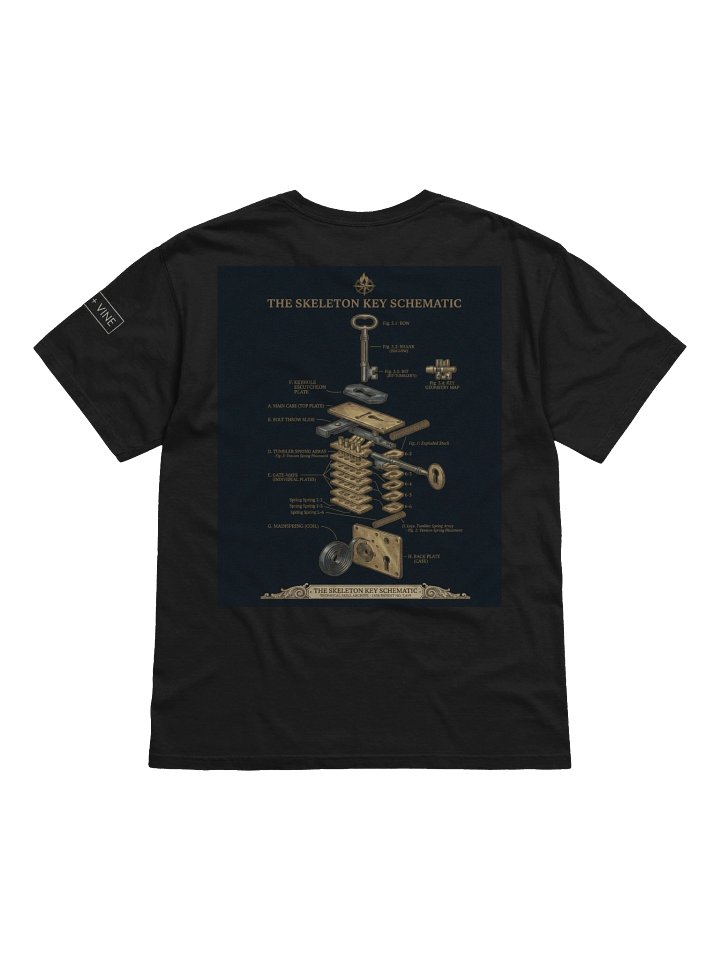The Skeleton Key Schematic // Lore Keeper's Edition product image (6)