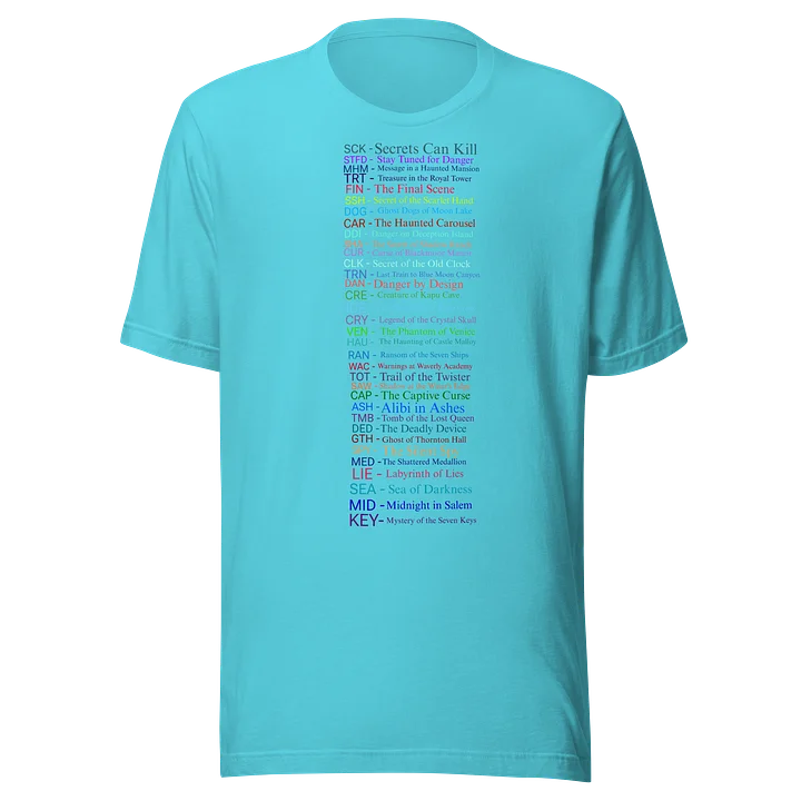 Nancy Games Acronyms product image (1)