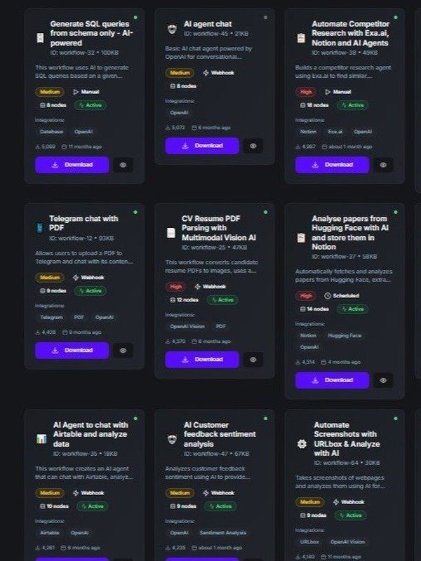 AI Automation n8n Amazing workflows 2000+ templates Bundle product image (5)