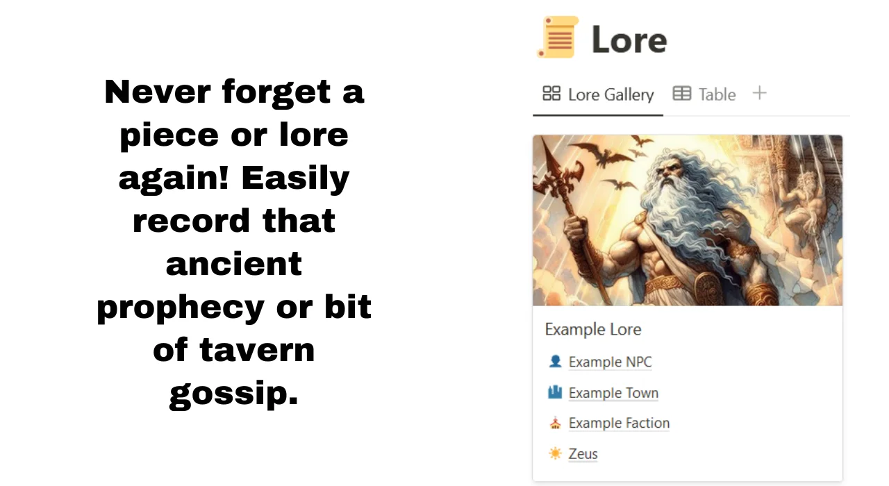 TTRPG Campaign Wiki | Notion Template product image (4)