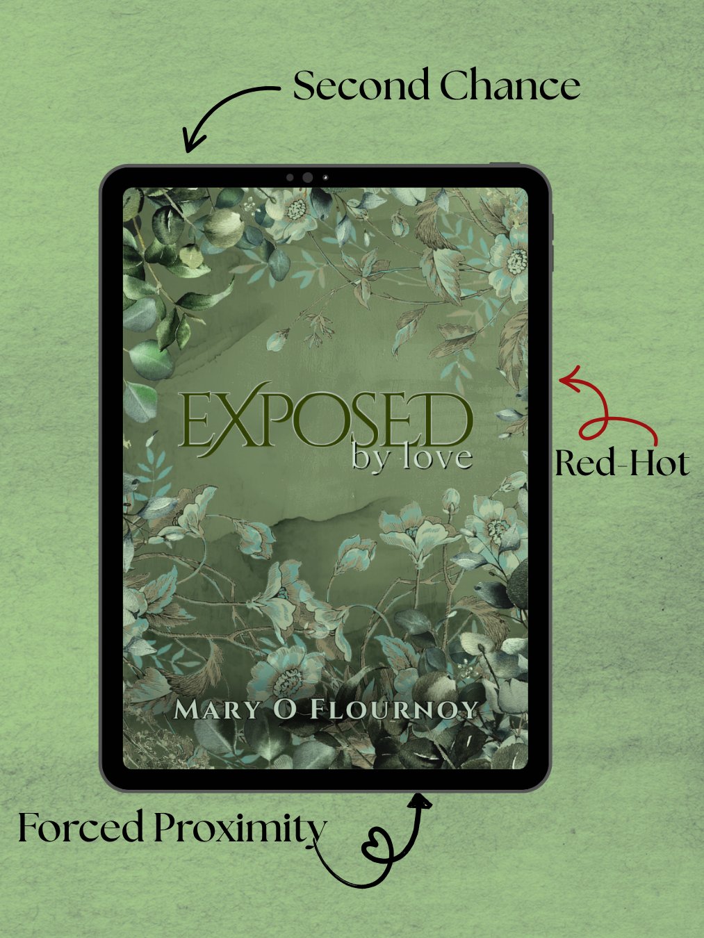 Exposed By Love (ebook) PREORDER product image (2)