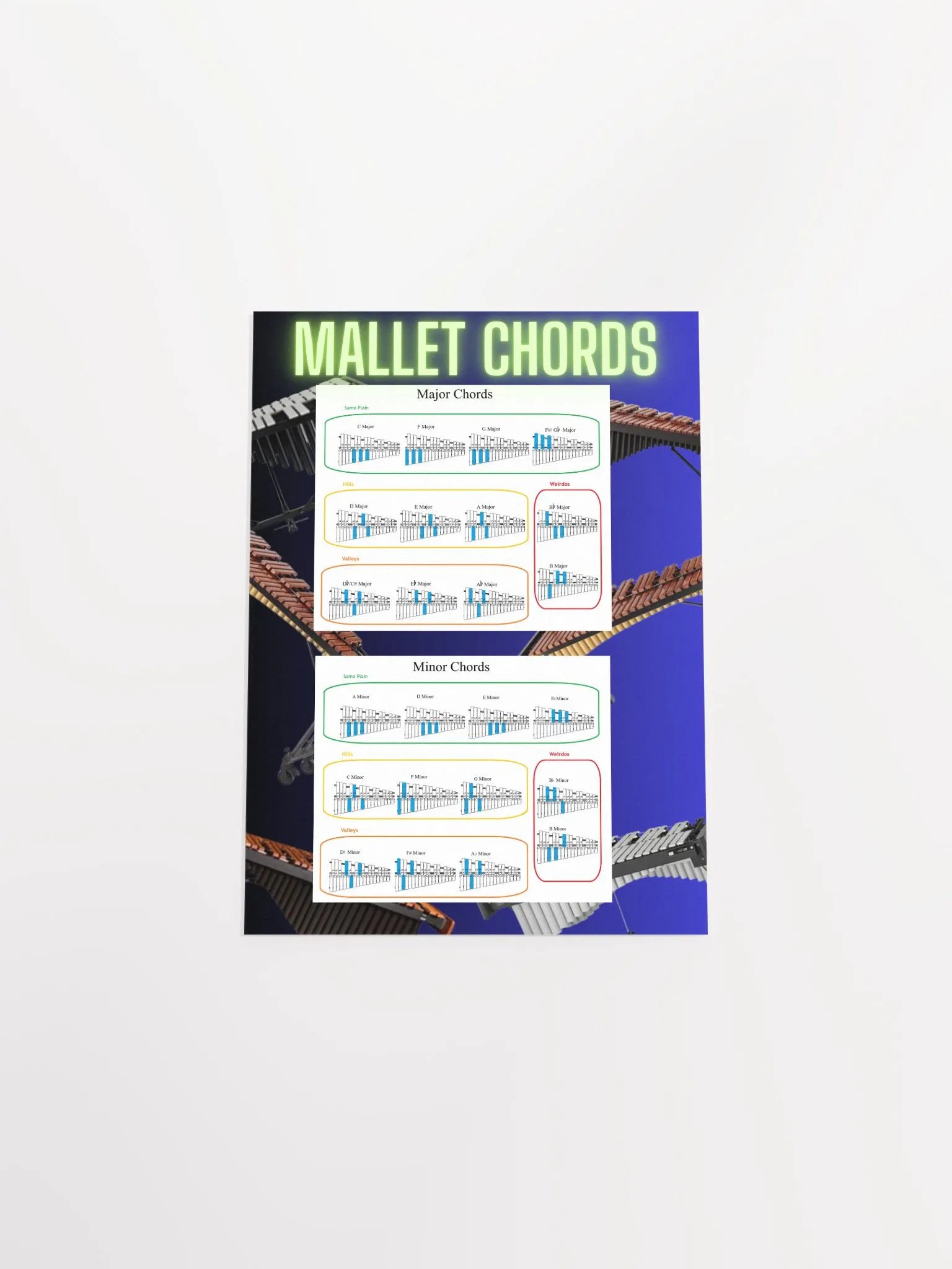 Mallet Chords Poster product image (7)