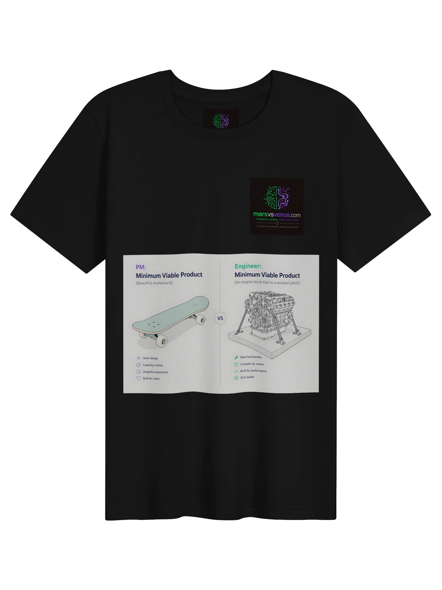The "MVP" Definition product image (7)