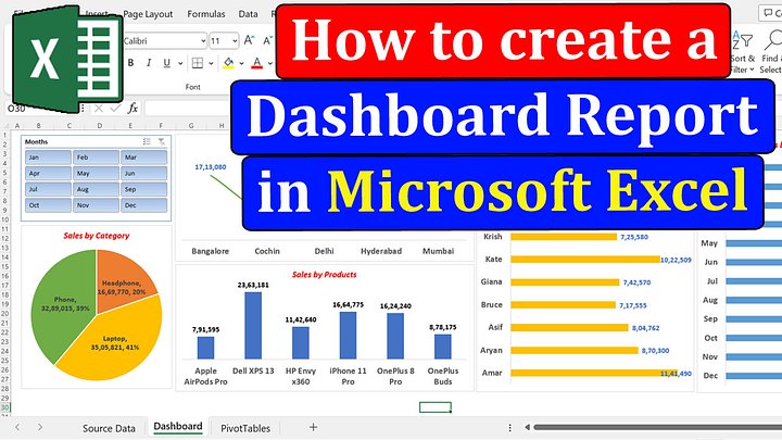 Excel Dashboard (Practice files) product image (1)