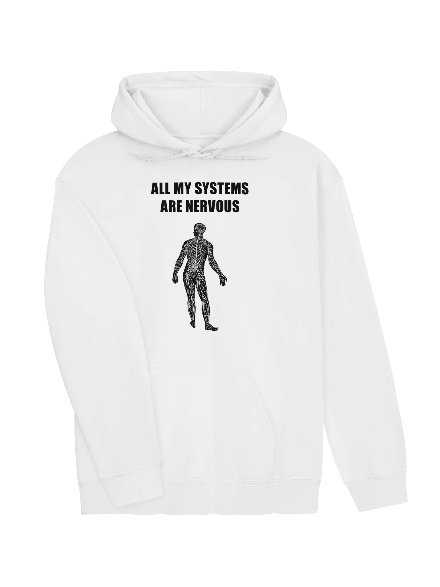 ALL MY SYSTEMS ARE NERVOUS product image (47)