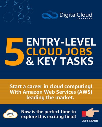 Ready to launch your cloud career?

Here are 5 entry-level cloud jobs that offer exciting career opportunities.

Learn what e...