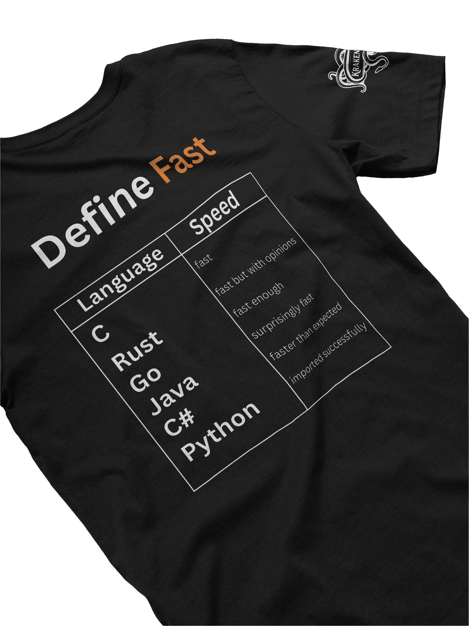 F-Python Define Fast product image (4)