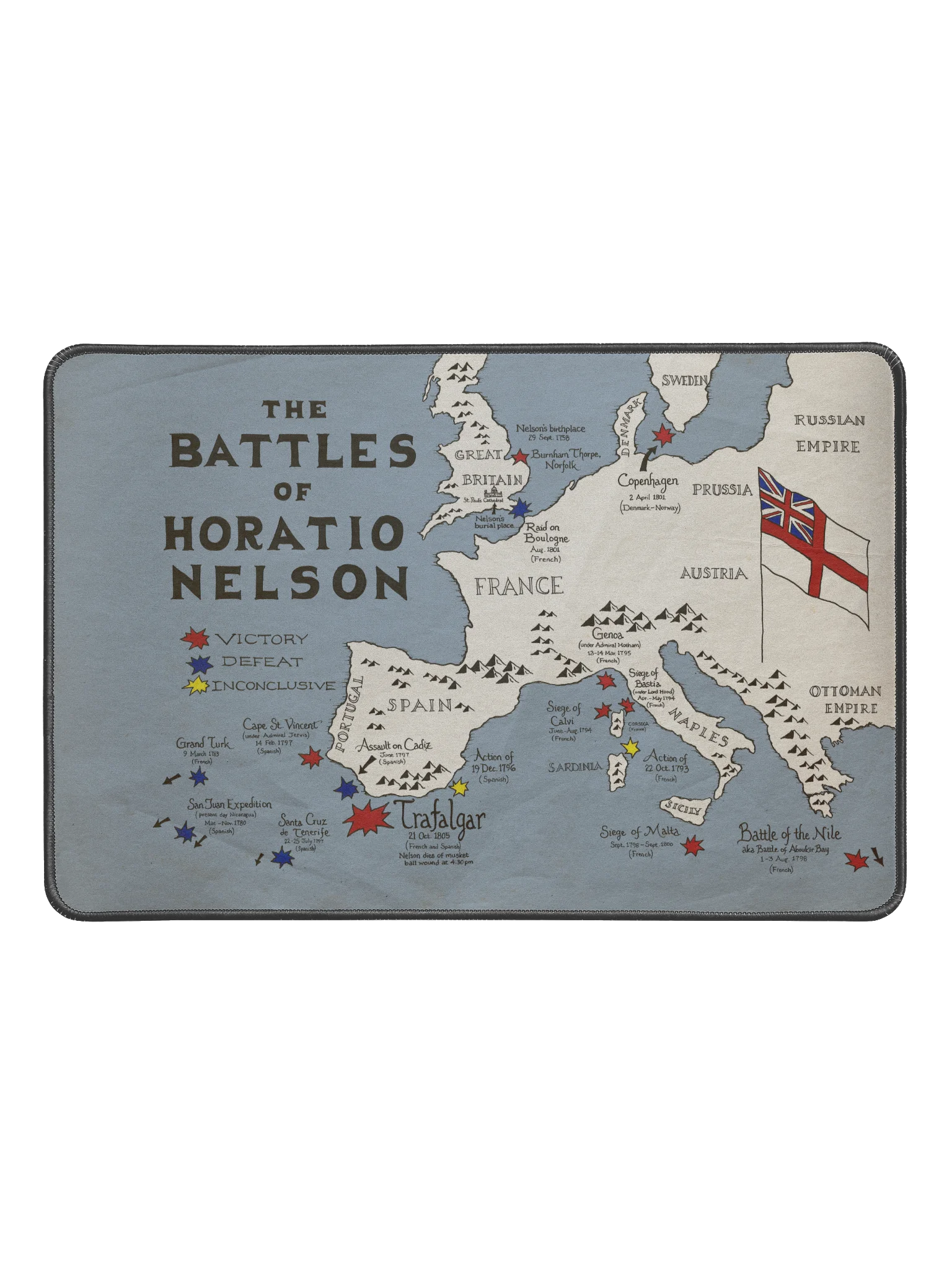 The Battles of Horatio Nelson - Desk Mat product image (1)