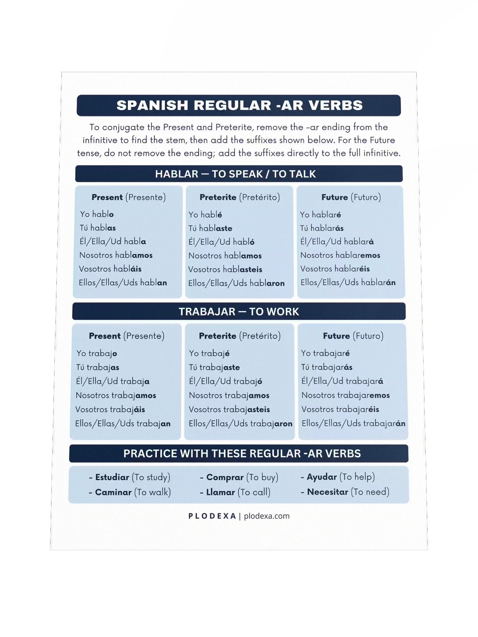 Spanish Regular -AR Verbs Conjugation Poster product image (4)