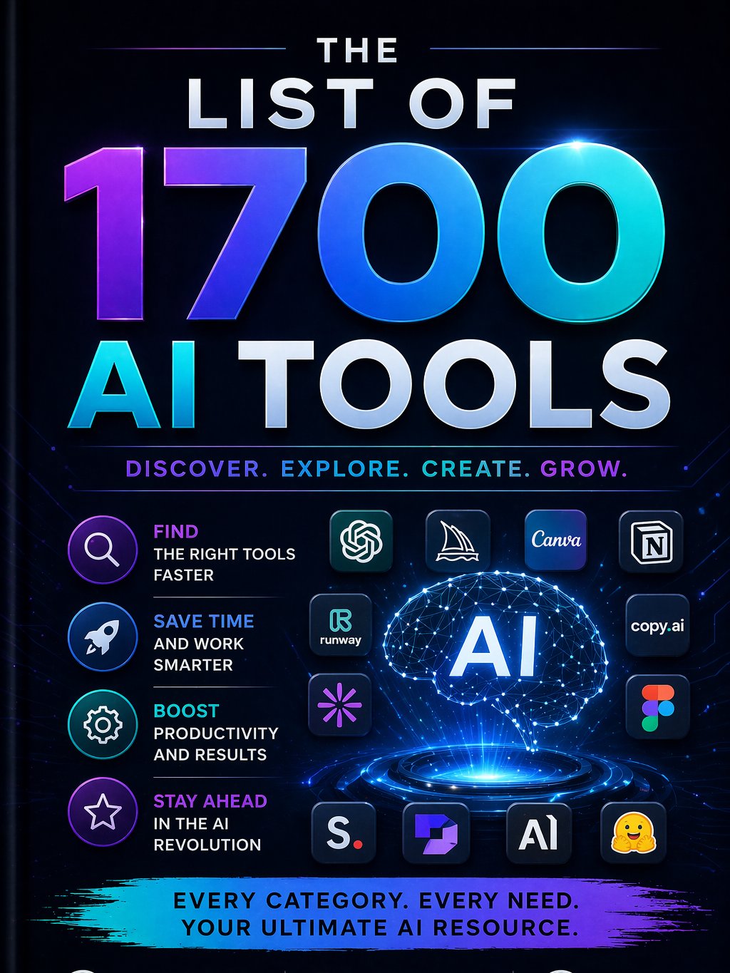 List of 1700 AI Tools with Links PLUS Bonus 500 Prompts to Make Money on ChatGPT product image (1)