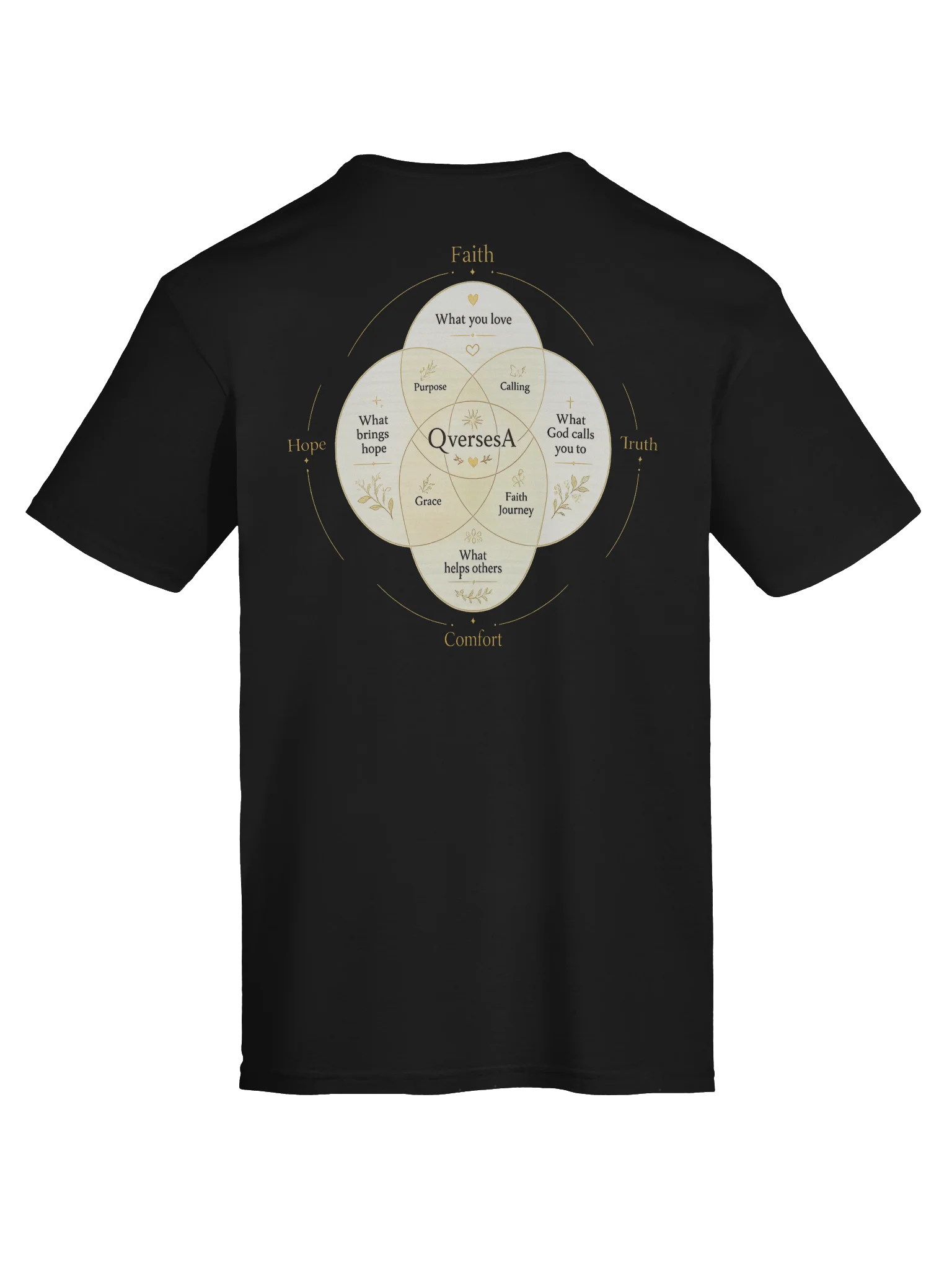 Softstyle T-Shirt - Unisex product image (7)