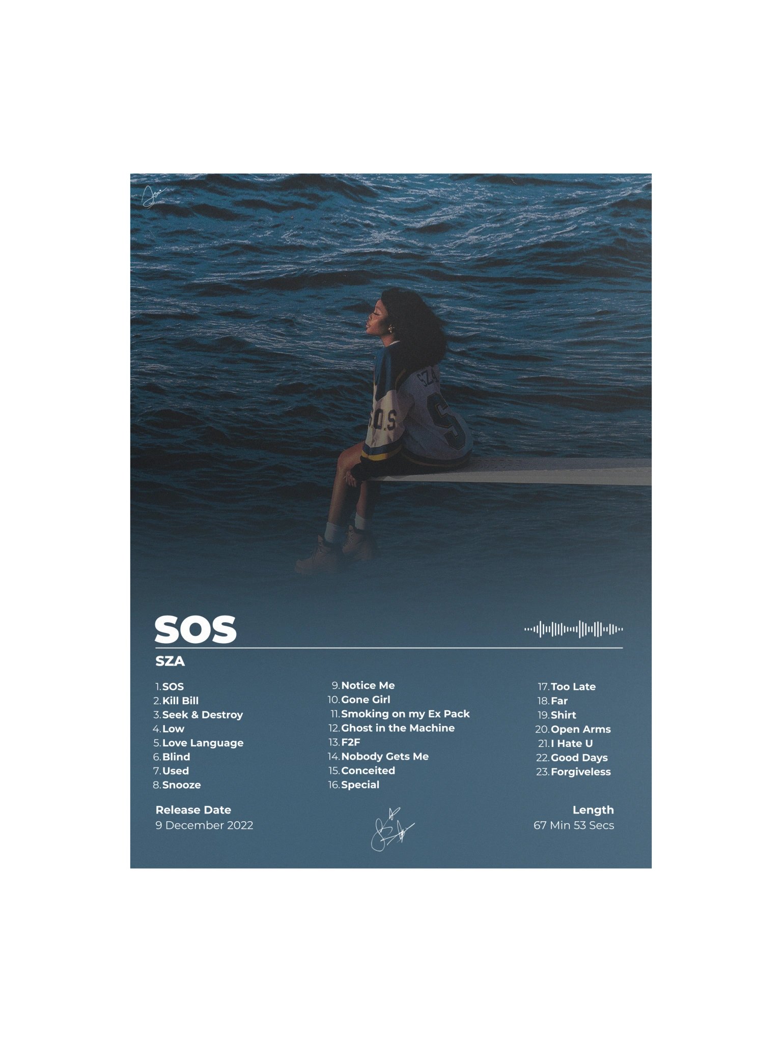 SZA SOS Album Poster product image (2)