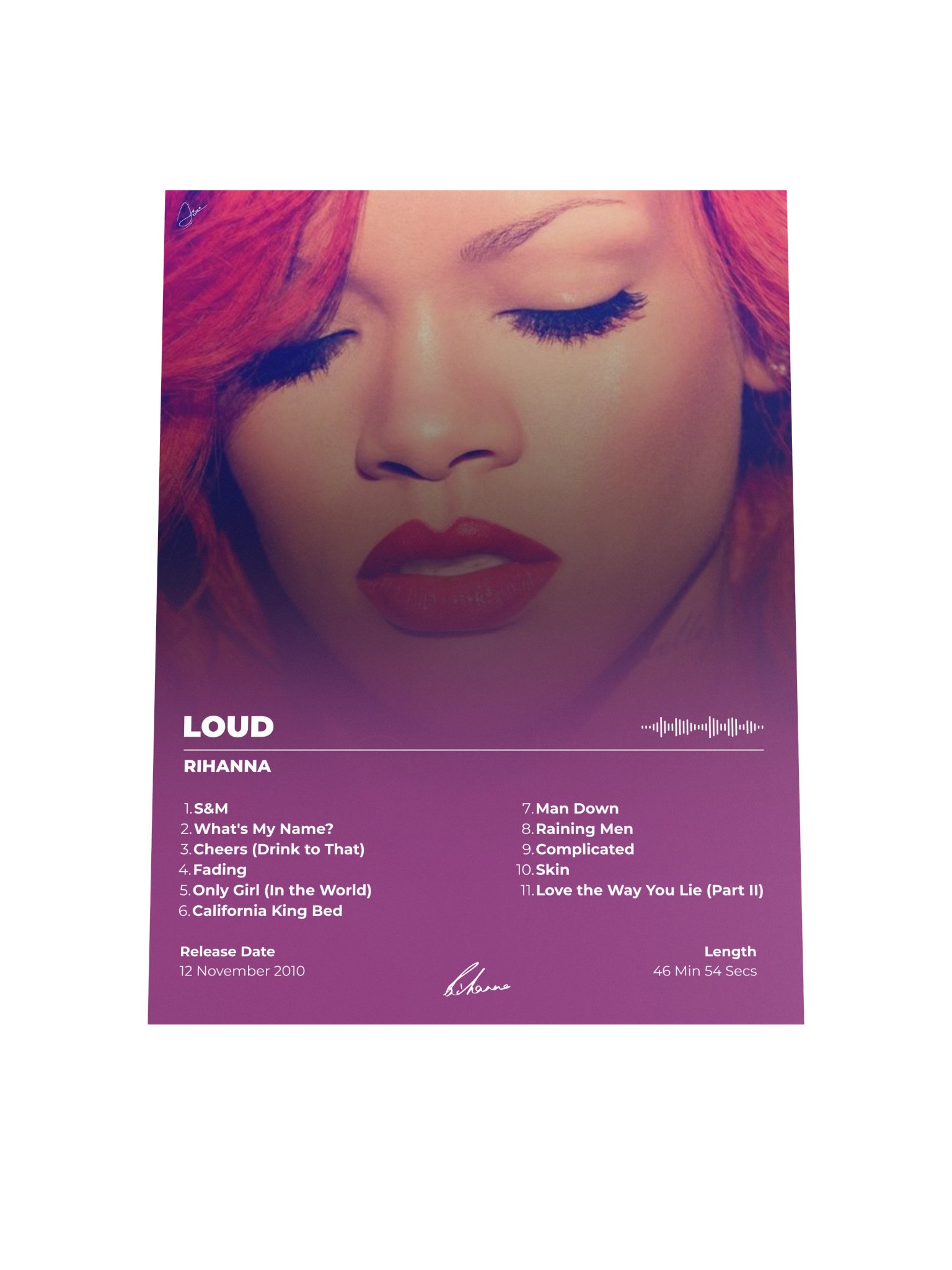 Rihanna Loud Album Poster product image (8)