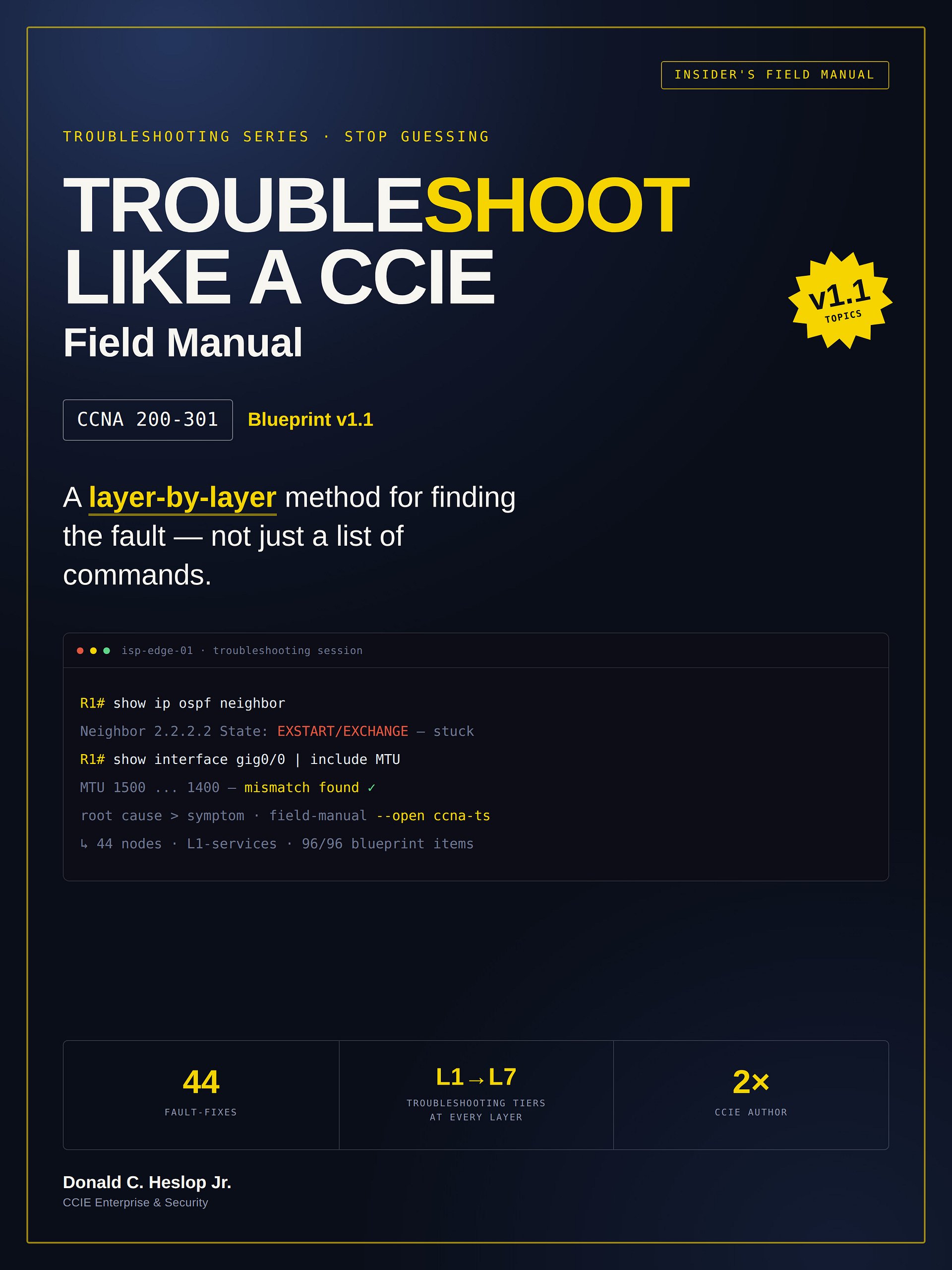 CCNA 200-301 Troubleshooting Field Manual product image (1)