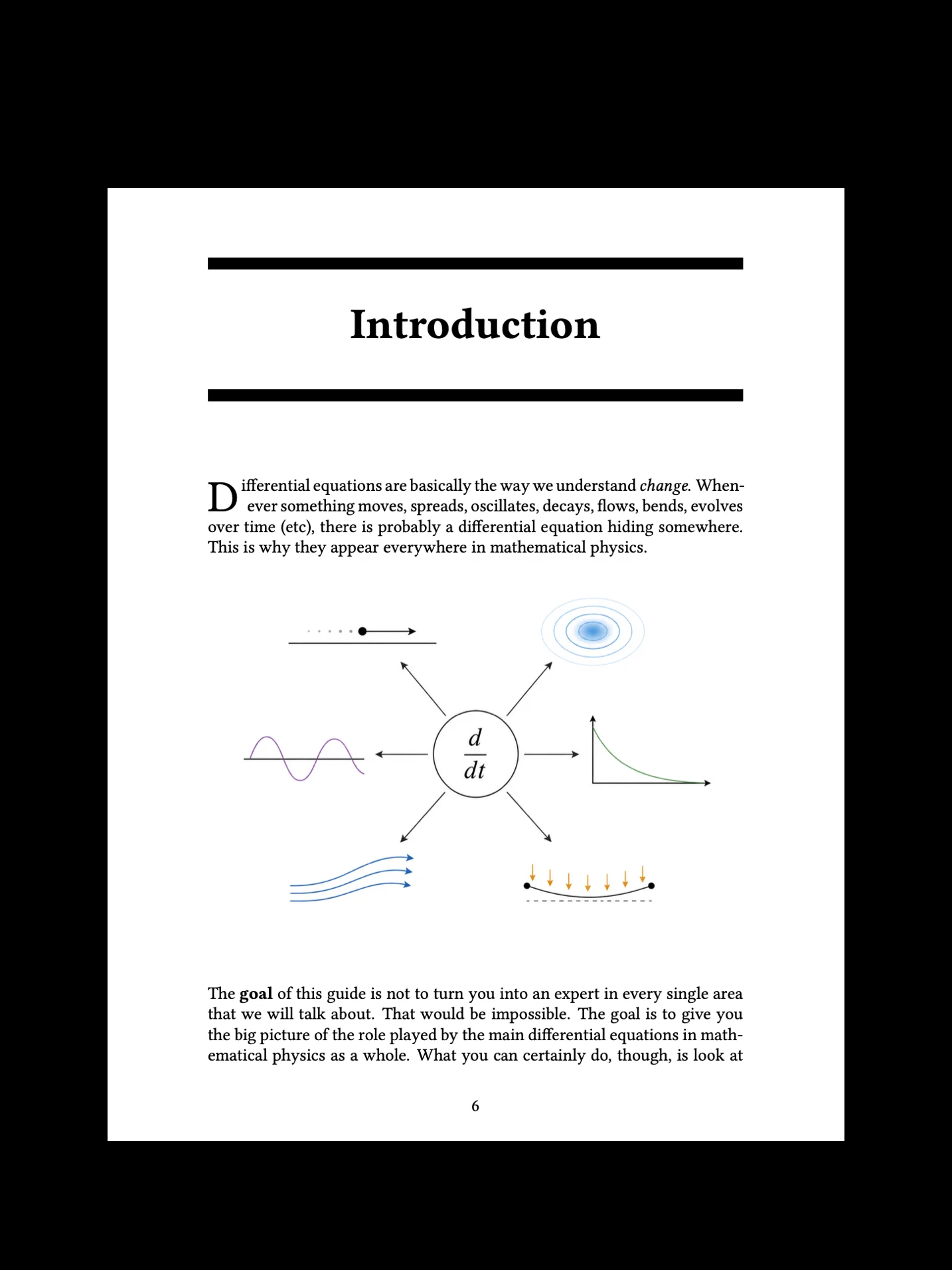 The Main Differential Equations in Mathematical Physics product image (4)