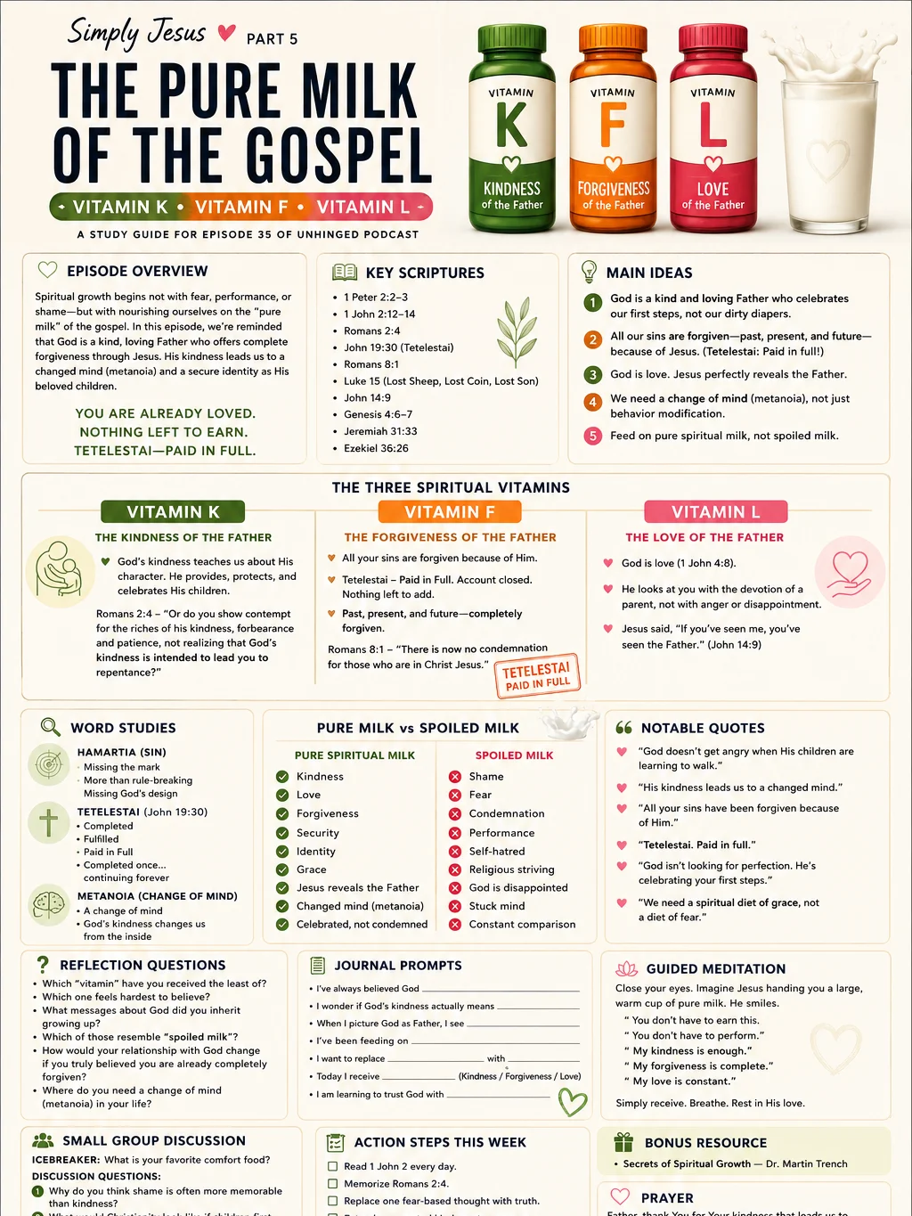 Ep35 Companion Study Guide product image (1)