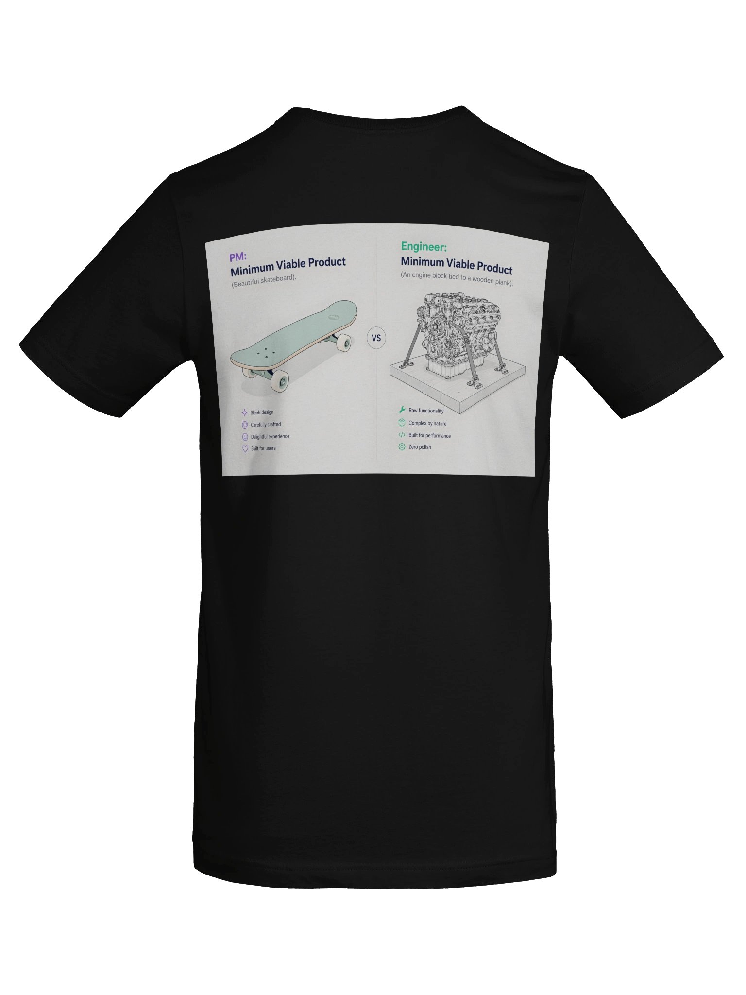 The "MVP" Definition product image (61)