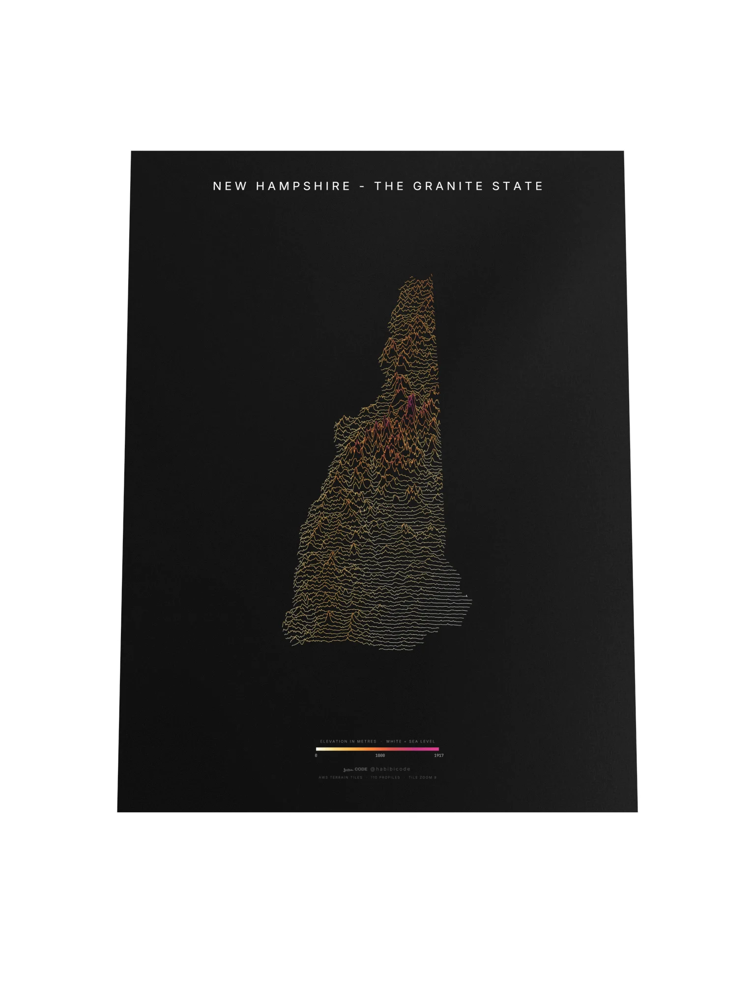 Ridgeline Poster - New Hampshire product image (4)