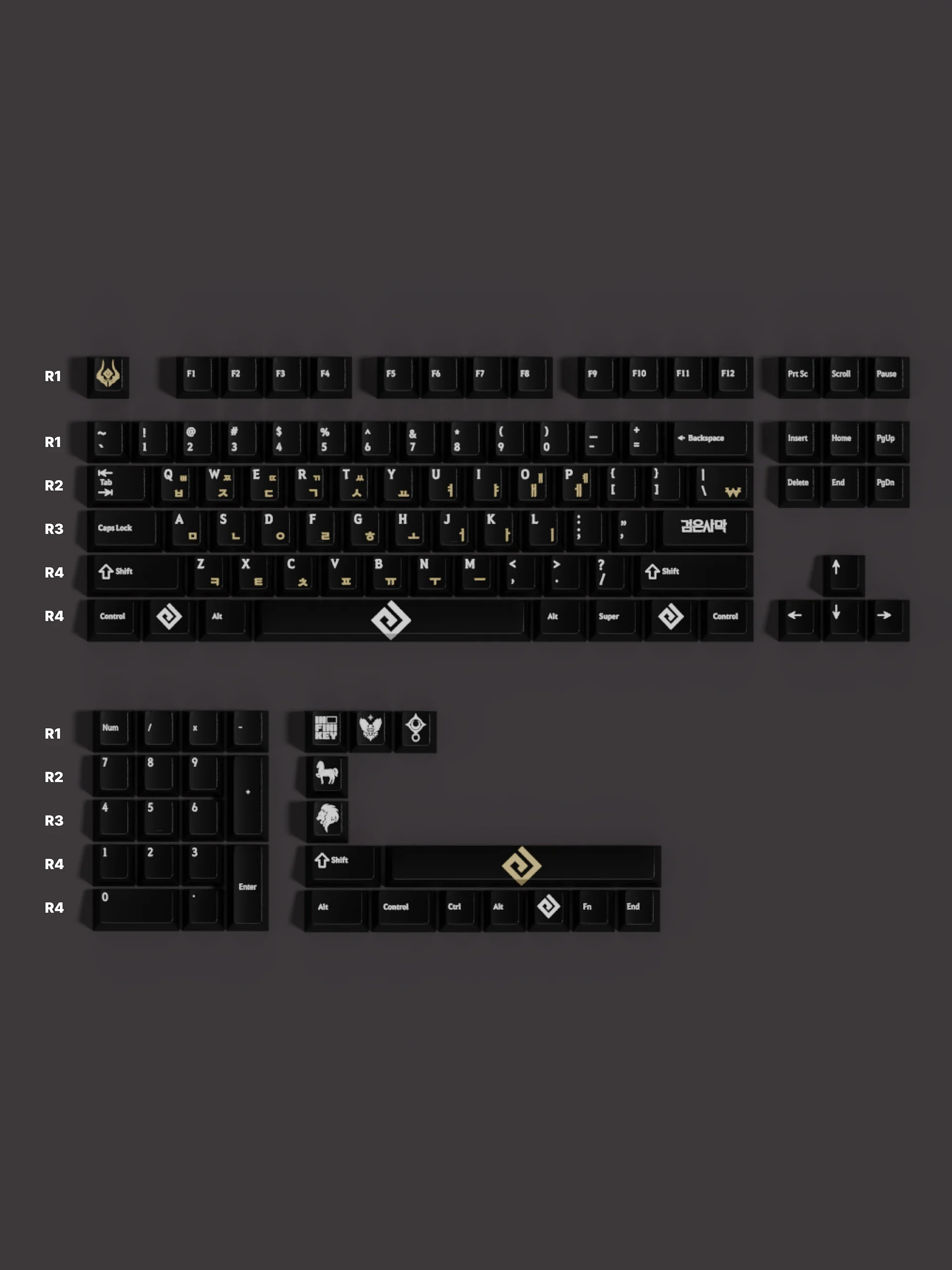 Black Desert Keycap Set product image (1)