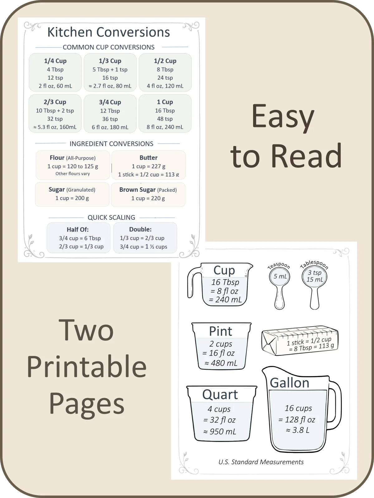 Kitchen Conversion Chart (Printable, Large & Easy to Read) product image (2)