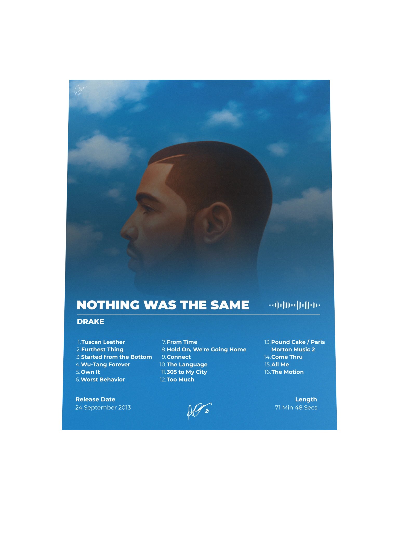 Drake Nothing Was the Same Poster product image (7)