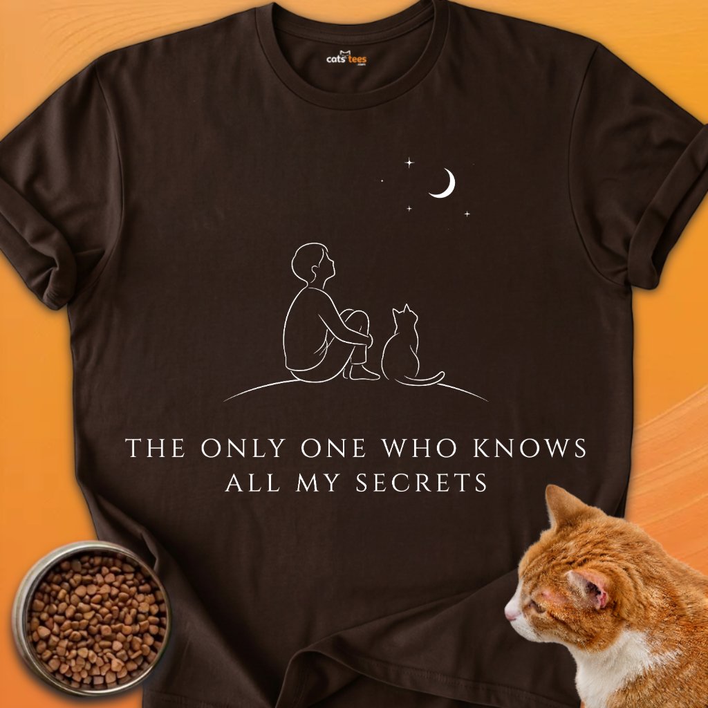 Only Cat Knows product image (8)