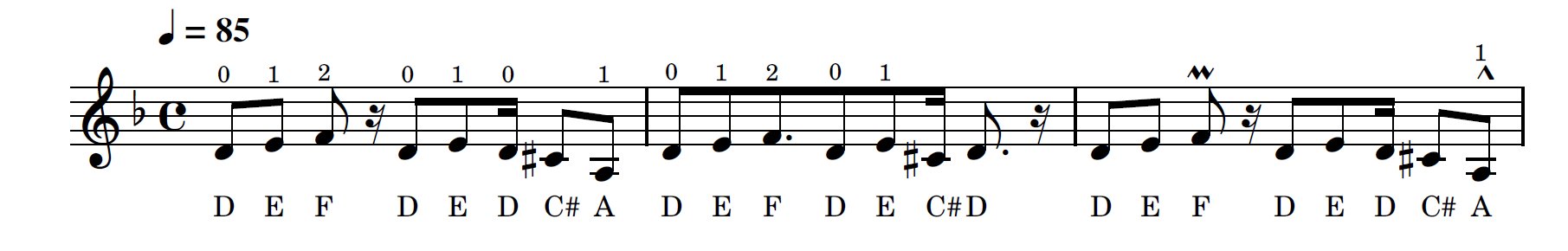 Thumbi Va, Sangathil, Gum Sum Gum Sheet Music product image (1)