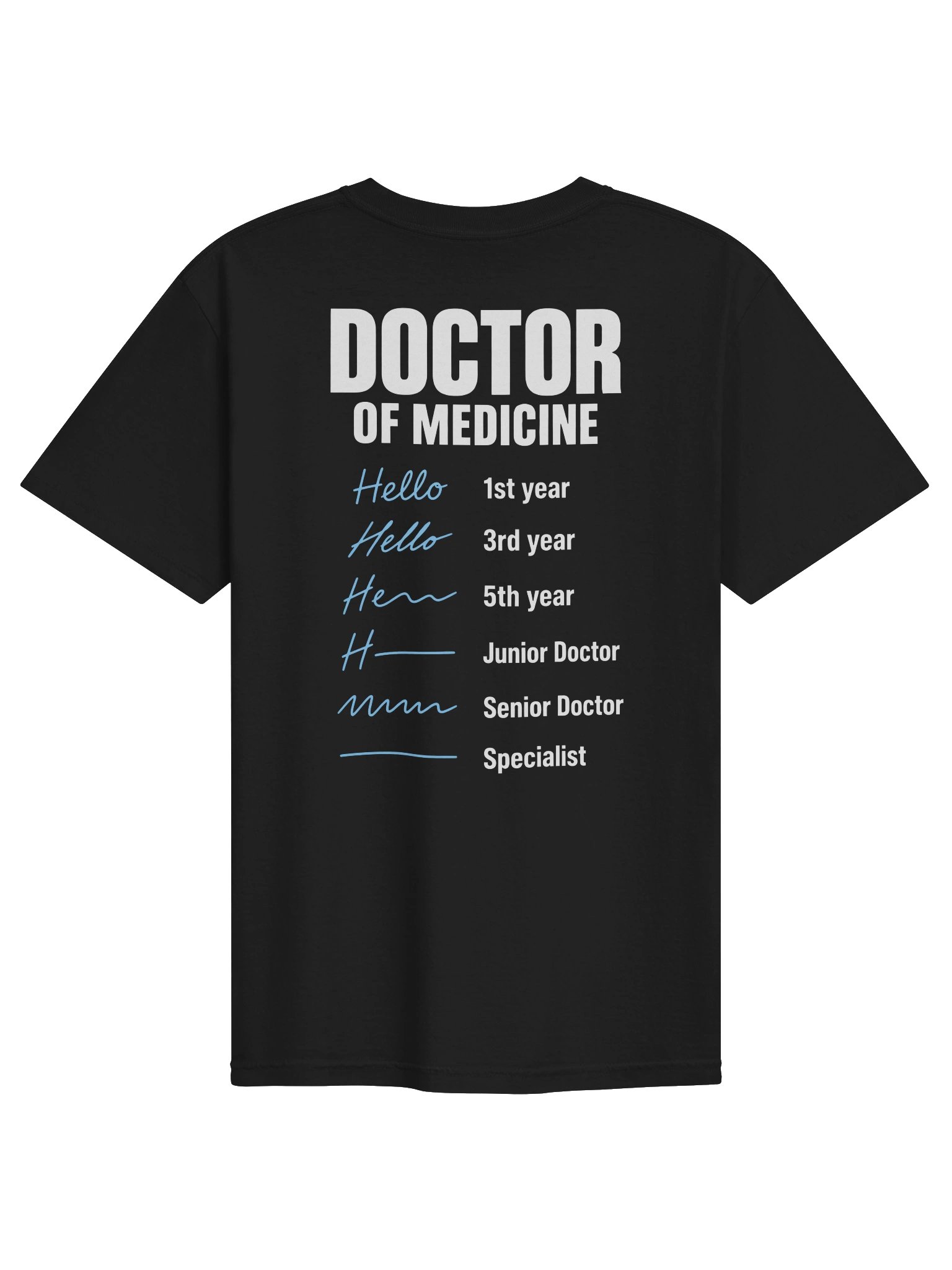 DOCTOR OF MEDICINE product image (4)