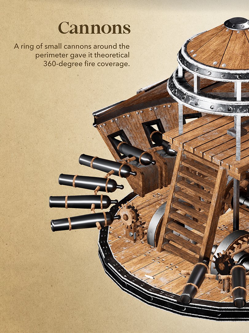 Leonardo da Vinci's Military Tank (Unframed poster) product image (2)