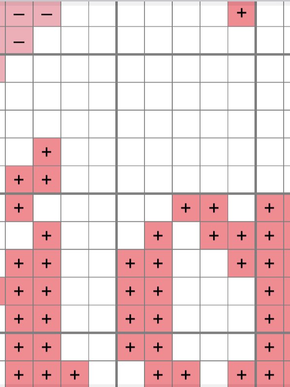 You Can Creep With Us - Cross Stitch Pattern product image (2)