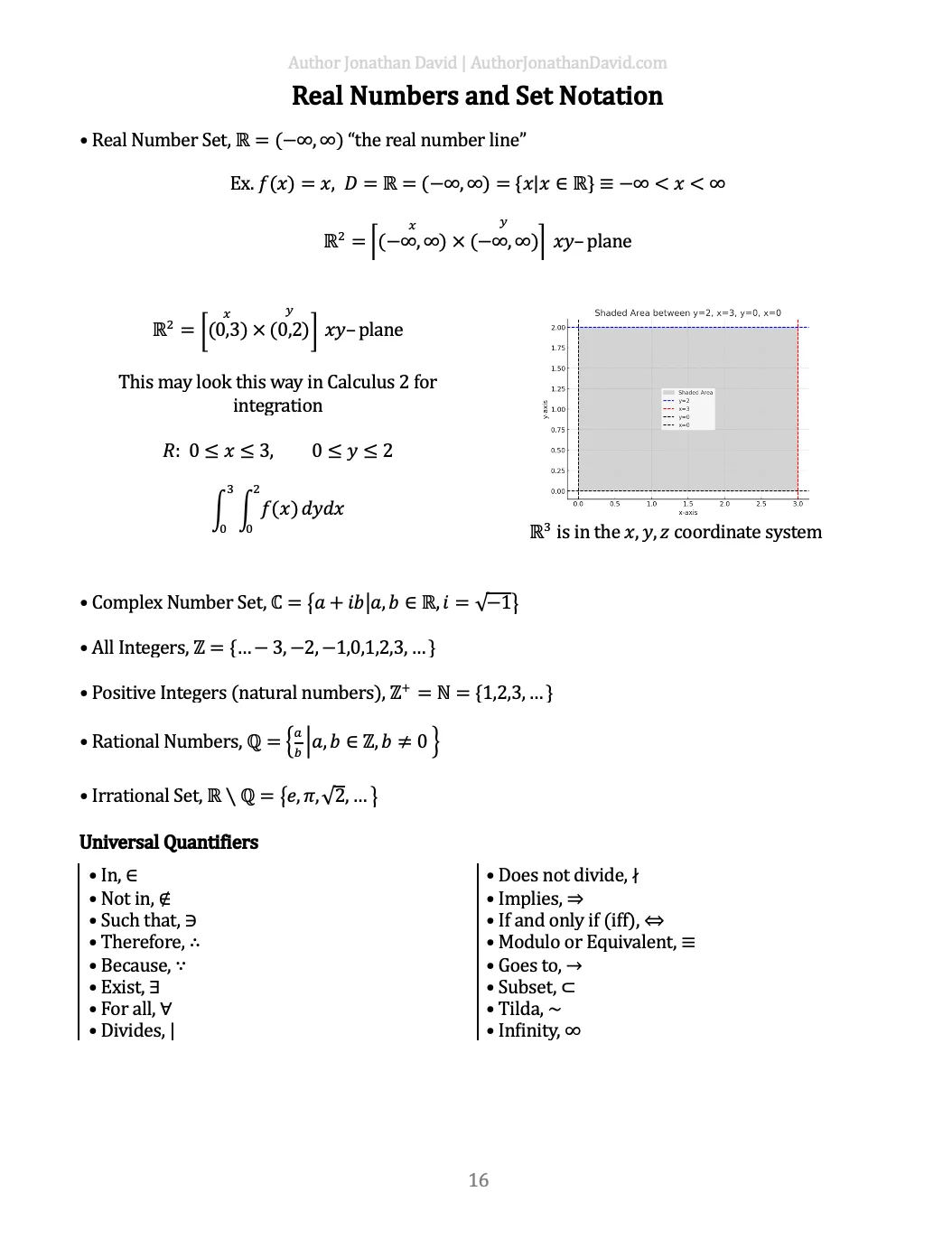 The Ultimate Crash Course for P.L.E.M Majors product image (3)