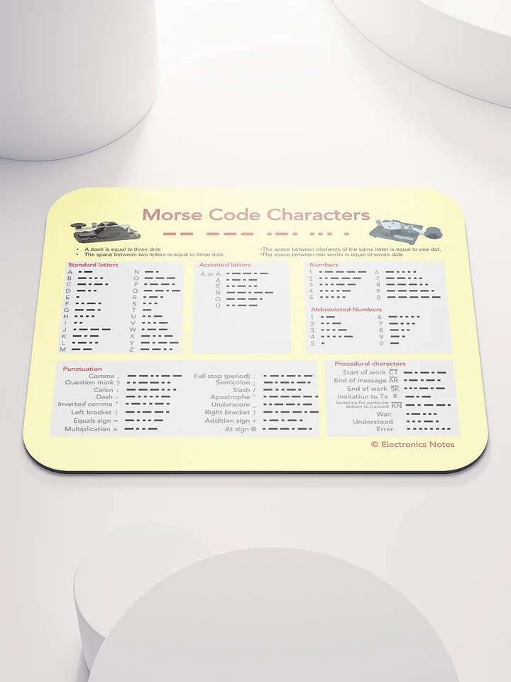 Morse Code Characters Mouse Mat product image (1)