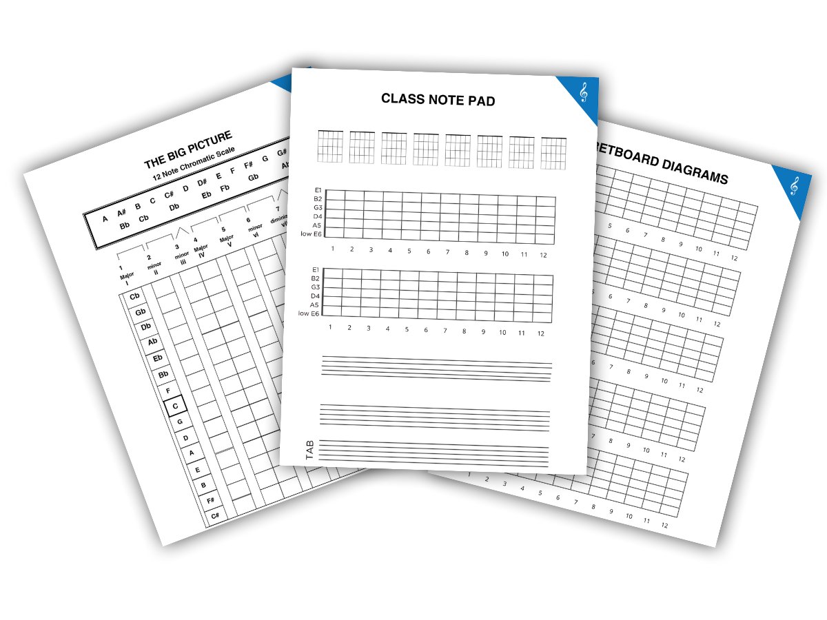 Free: The Guitar Player's Note Pad product image (2)
