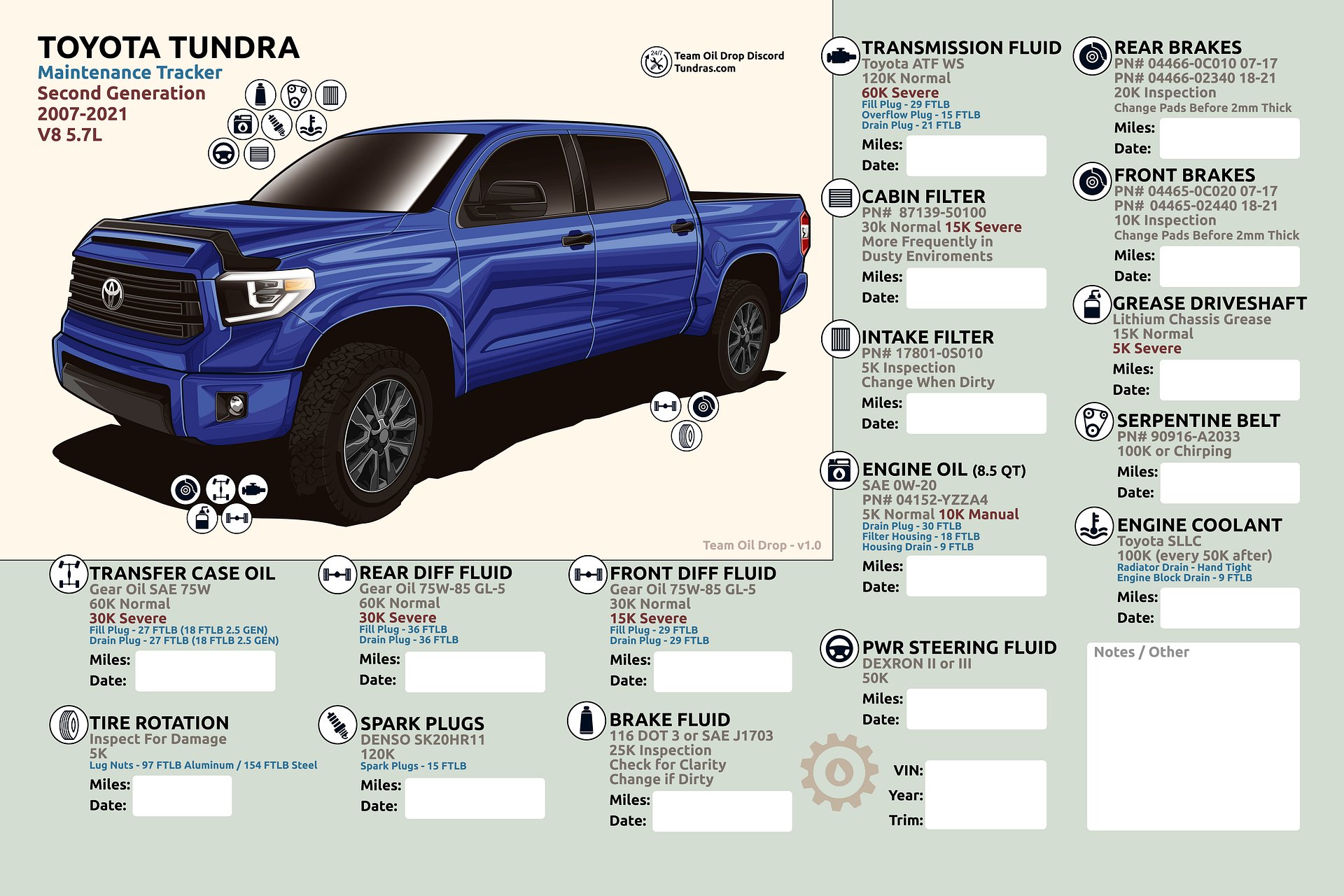 2ND GEN TUNDRA MAINTENANCE TRACKER (FILLABLE HD PDF) product image (1)