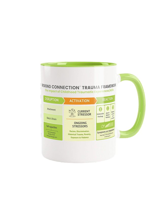 Mugs and More