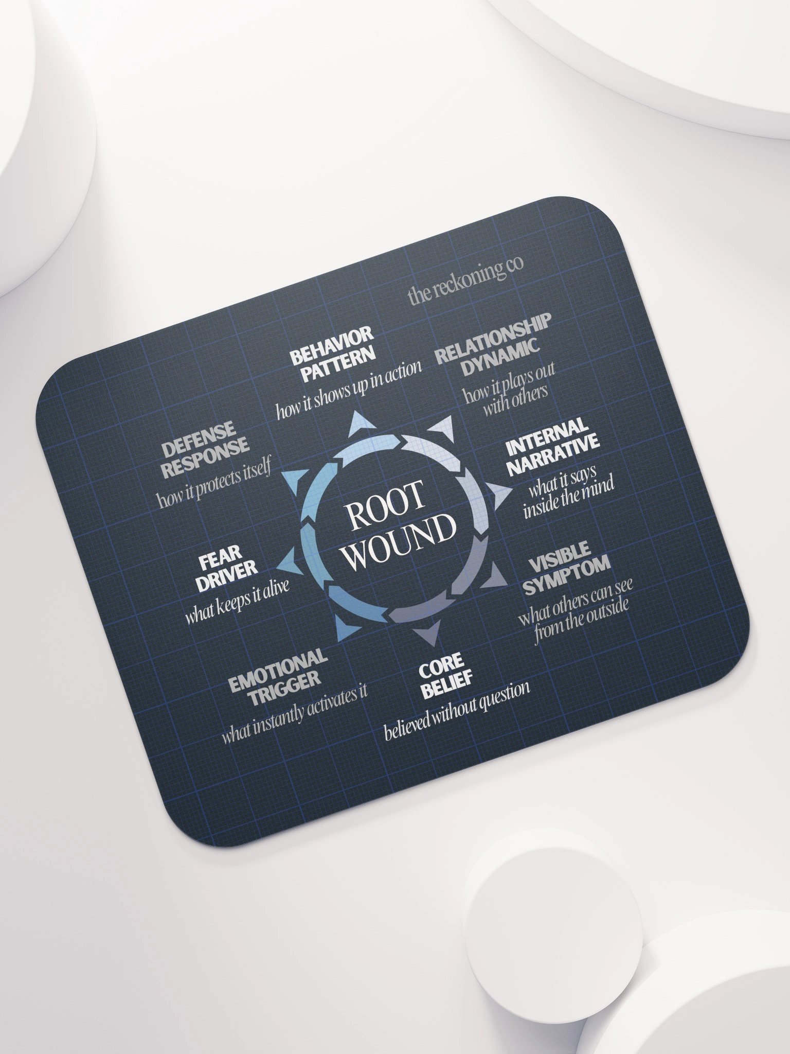 woundings minis circle pop up product image (7)