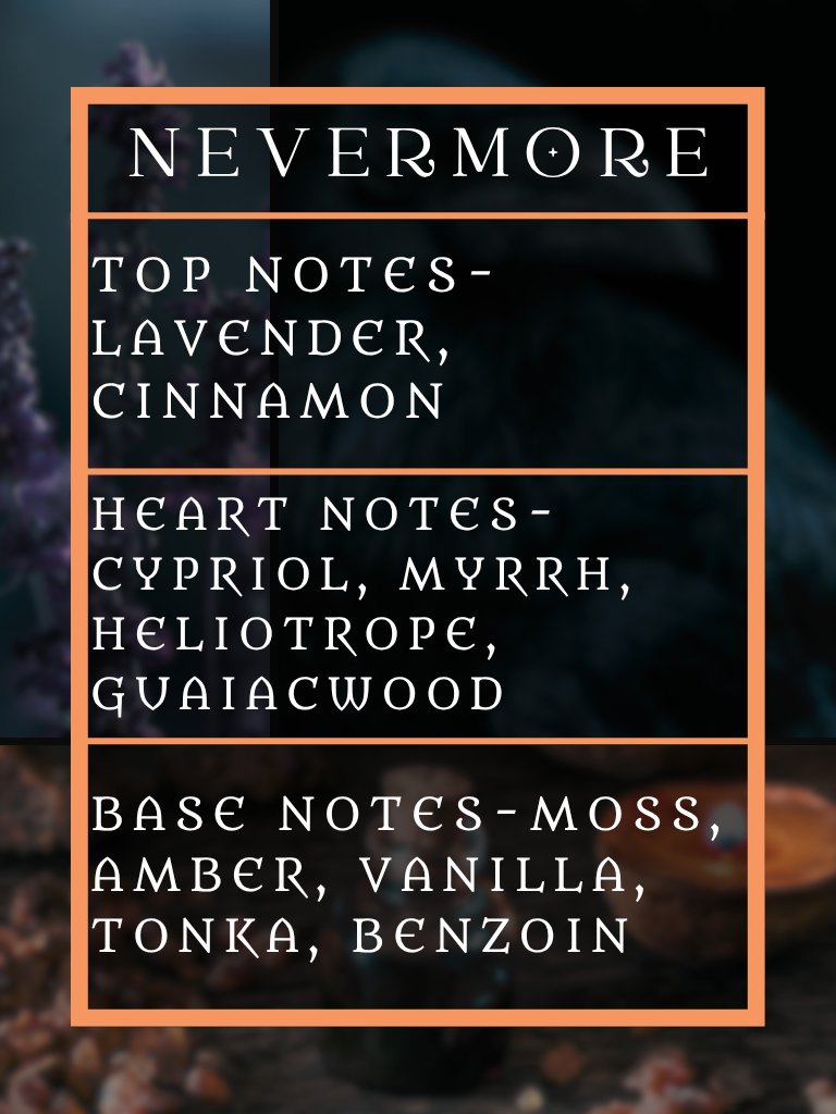 Nevermore product image (4)